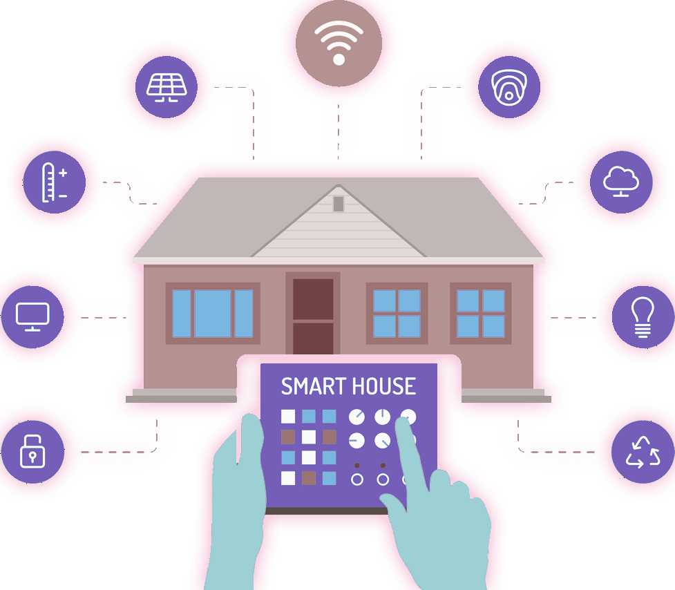 home automation bhopal mp